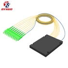 Tindakan Kebakaran Kawat Dan Kabel